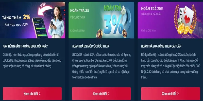 Phân Tích Khuyến Mãi